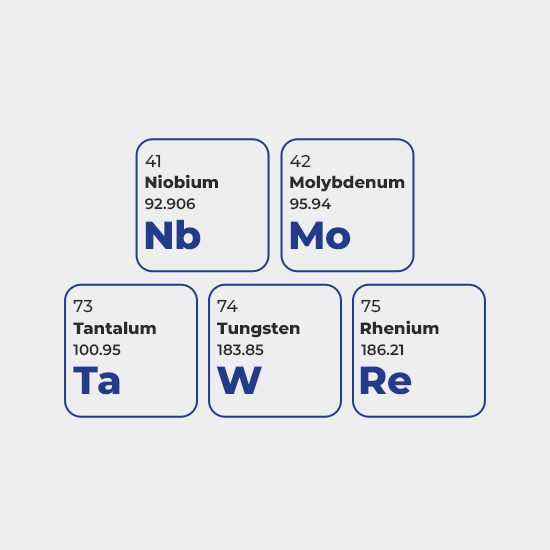 refractory metals