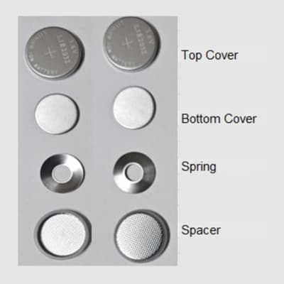 Coin Cell Preparation